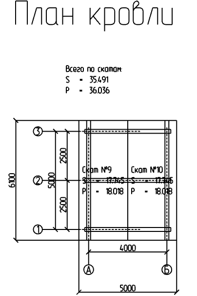 Проект № Б-13, 3D-модель